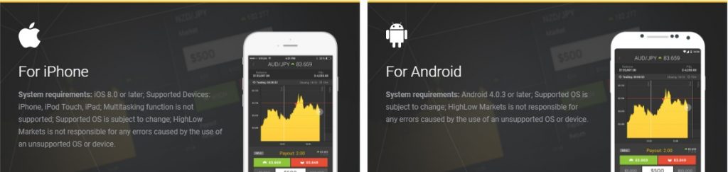 معرفی بروکر HighLow معاملات باینری آپشن - پلتفرم معاملاتی اندروید Android و آی او اس ios متاتریدر4 و 5-هدف تحلیل تکنیکال-تحلیل تکنیکال علی بهادری